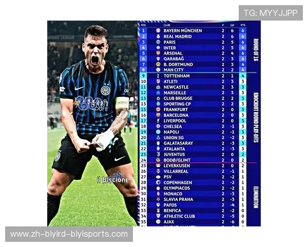 意甲球队欧冠历史成绩排行榜与重大突破回顾